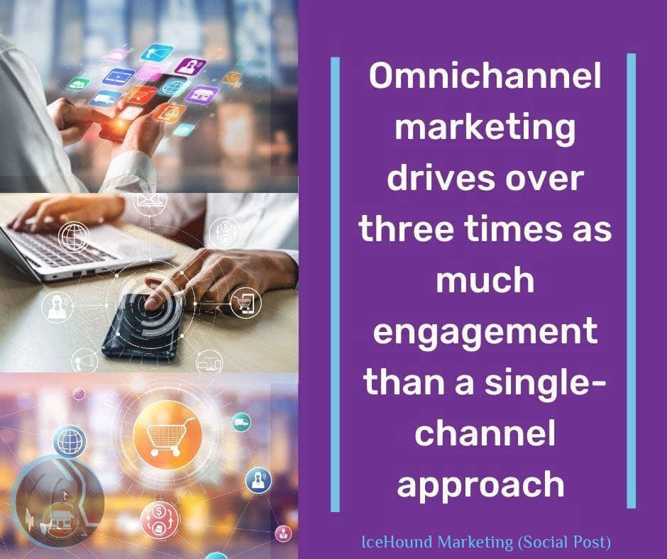 Omnichannel Marketing Post