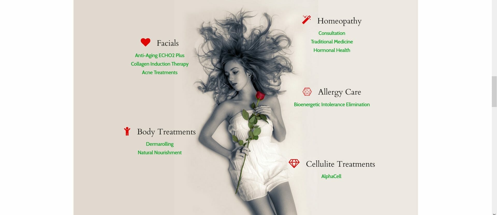loving health treatments example